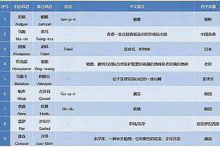 雷竞技公司正截图1