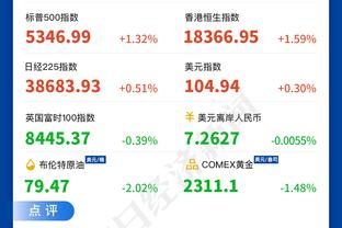 手热！米切尔半场12投7中拿下19分4助 首节8中5拿下13分